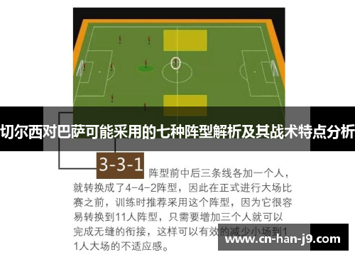 切尔西对巴萨可能采用的七种阵型解析及其战术特点分析