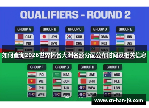 如何查询2026世界杯各大洲名额分配公布时间及相关信息