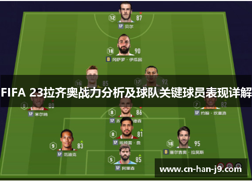 FIFA 23拉齐奥战力分析及球队关键球员表现详解