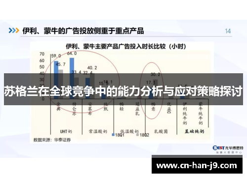 苏格兰在全球竞争中的能力分析与应对策略探讨