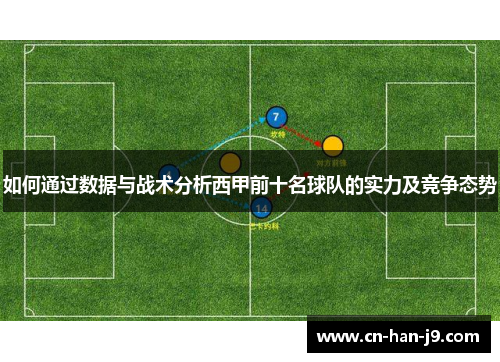 如何通过数据与战术分析西甲前十名球队的实力及竞争态势