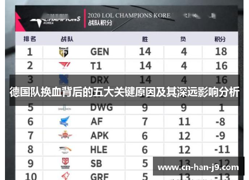 德国队换血背后的五大关键原因及其深远影响分析
