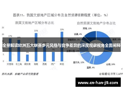 全景解读欧洲五大联赛多元风格与竞争差异的深度观察视角全面阐释 全景解读欧洲五大联赛多元风格与竞争差异的深度观察视角全面阐释