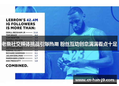 老詹社交媒体挑战引爆热潮 粉丝互动创意满满看点十足 老詹社交媒体挑战引爆热潮 粉丝互动创意满满看点十足