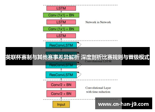 英联杯赛制与其他赛事差异解析 深度剖析比赛规则与晋级模式