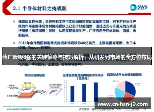 药厂晋级8强的关键策略与技巧解析：从研发到市场的全方位布局