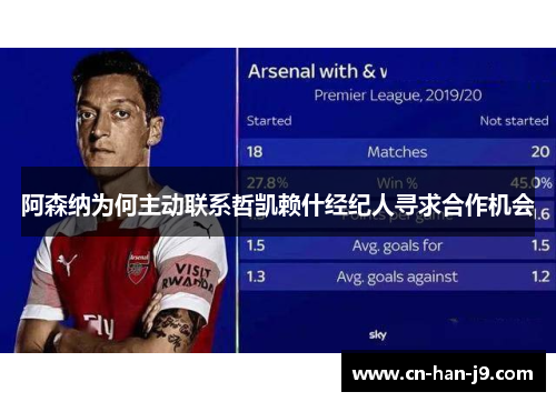 阿森纳为何主动联系哲凯赖什经纪人寻求合作机会 阿森纳为何主动联系哲凯赖什经纪人寻求合作机会